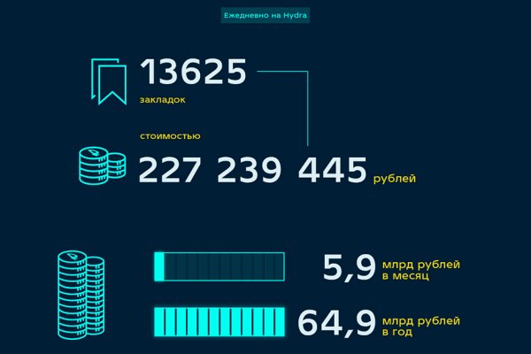 Правильная ссылка на омг